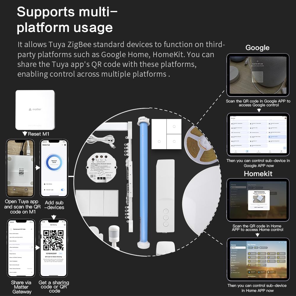 Matter Smart Home Hub, Thread  Tuya Zigbee 3.0, Control Your Connected Devices