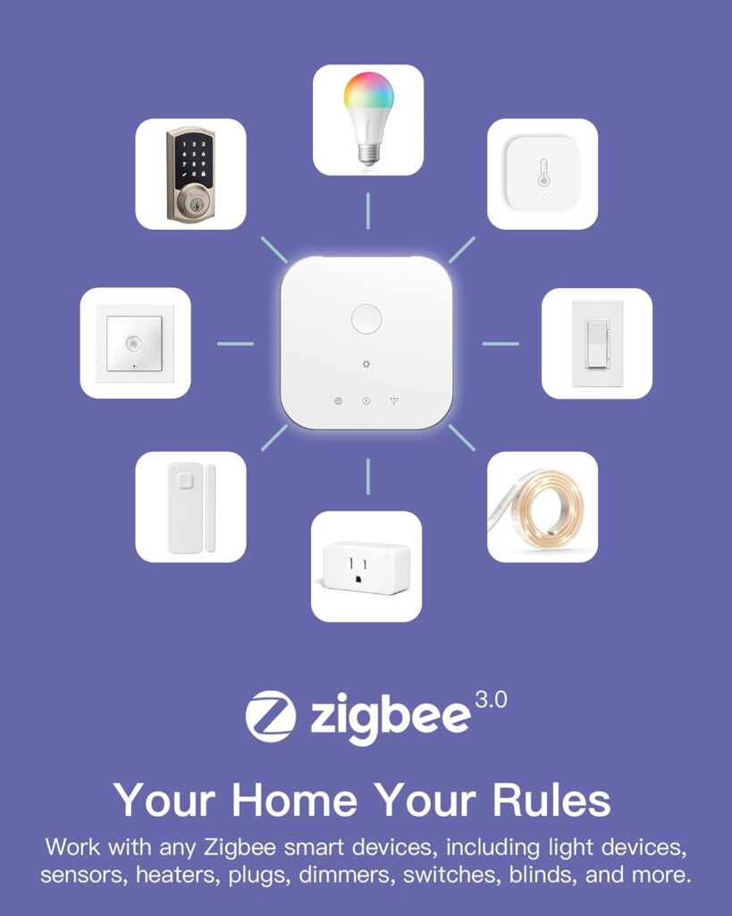 Smart Home Zigbee Hub - Compatible with Apple HomeKit, Alexa, Google Assistant, Philips Hue, Local  cloud control