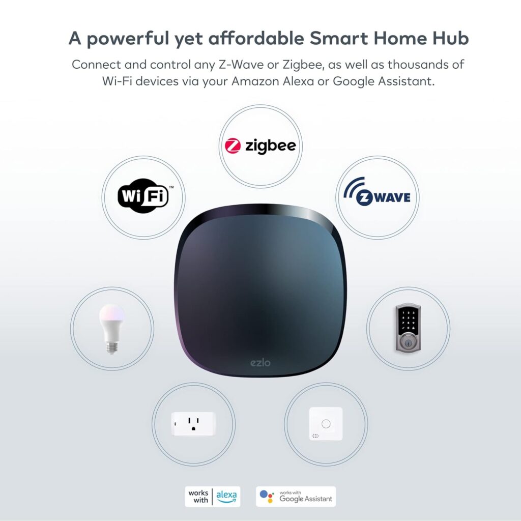 Plus Smart Home Hub with Zigbee  Z-Wave. Works with Wi-Fi Devices Associated with Amazon Alexa Devices  Google Assistant to Control Smart Locks, Smart Lights, Smart Switch and CCTV Cameras