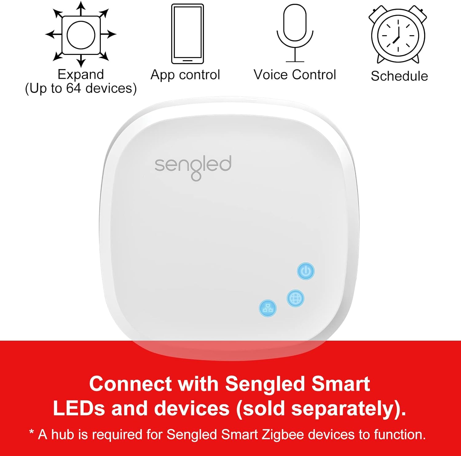 Sengled Smart Hub Review post thumbnail image