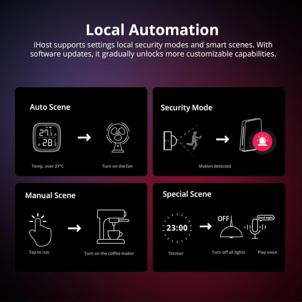 SONOFF iHost Smart Home Hub, 4G Central Control Gateway, Private Local Server for Secure Home Automation, LANZigbee Compatibility, Local Data Storage and Open API for Customization(RV1126 DDR4 4GB)