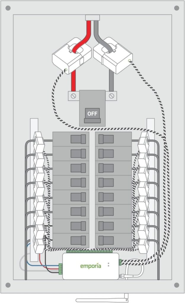 Emporia Gen 3 Smart Home Energy Monitor with 16 50A Circuit Level Sensors | Home Energy Automation and Control | Real Time Electricity Monitor/Meter | Solar/Net Metering