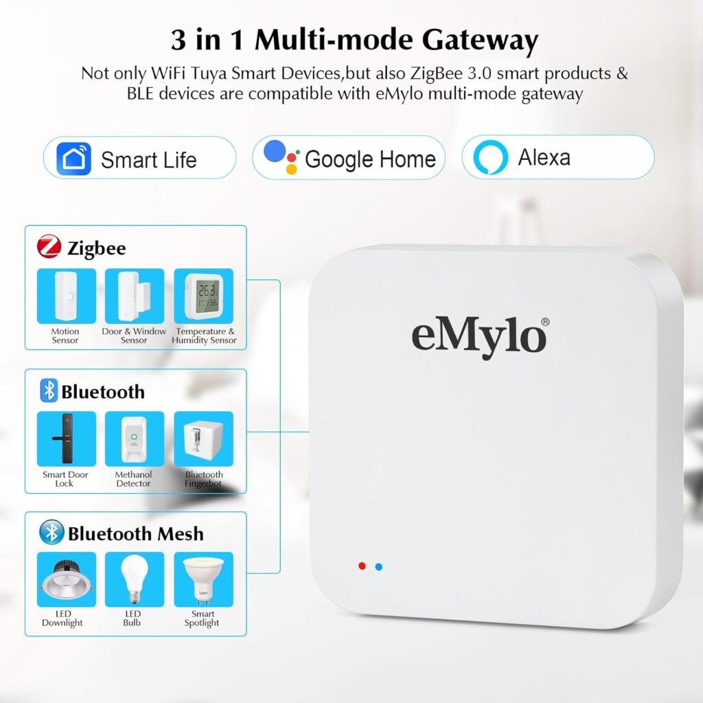 eMylo Multi-Mode Gateway,Zigbee  WiFi  Bluetooth Hub Mesh Gateway Supports Multi-protocols-APP Control,Tuya Smart Devices,Work with Smart Life and Tuya,Alexa and Google Assistant