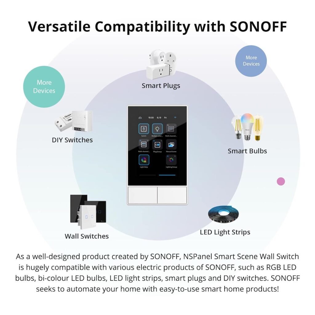 SONOFF NSPanel WiFi Smart Scene Wall Switch,2-Switch Panel Smart Home Control,Touchscreen Control for Smart Temperature Function,Lights,Work with Alexa  Google Home Assistant,Black