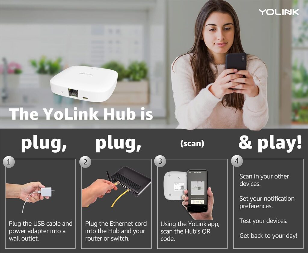 YoLink LoRa Smart Door Sensor Starter Kit: - 1/4 Mile Open-Air Range, Door Left-Open Reminders,5 Years Battery Life, SMS/Text, Email  App Alerts, Alexa, IFTTT, Home Assistant