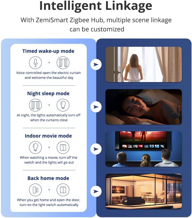 Zigbee Hub with Antenna Works with Apple Home Homekit, Wired Smart Home Automation Hub Zigbee Gateway, Compatible with Tuya Zigbee Devices