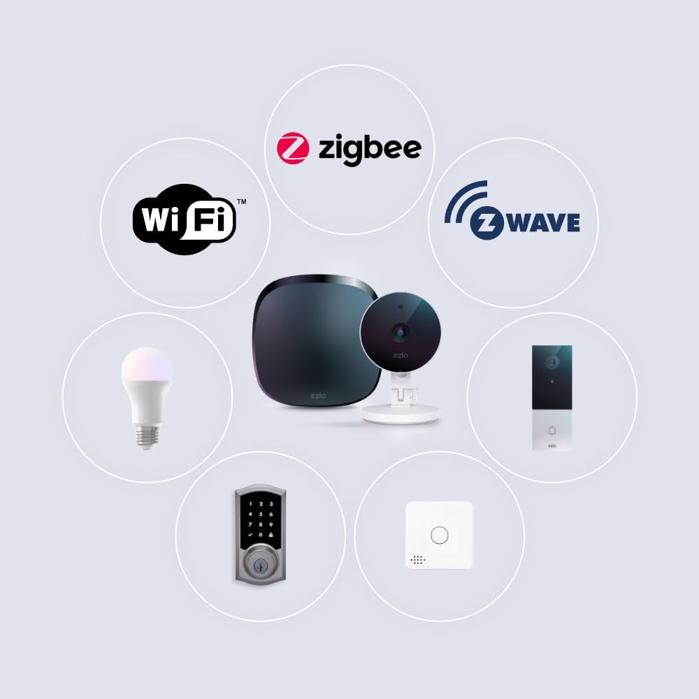 Plus Smart Home Hub  Smart Doorbell with Zigbee  Z-Wave. Works with Wi-Fi Devices Associated with Amazon Alexa Devices  Google Assistant to Control (Hub and Doorbell)